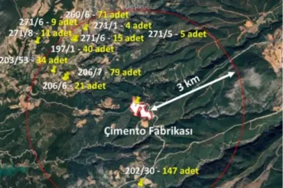 Muğla Büyükşehir'den Bayır-Deştin Çimento Fabrikası bilirkişi raporuna itiraz